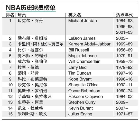 能的能力而